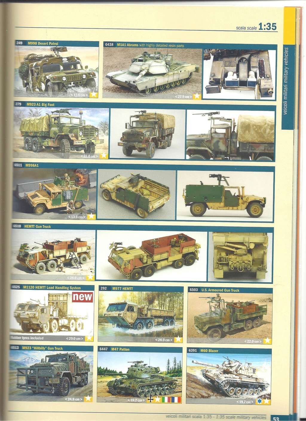 [ITALERI 2015] Catalogue 2015 Italer92