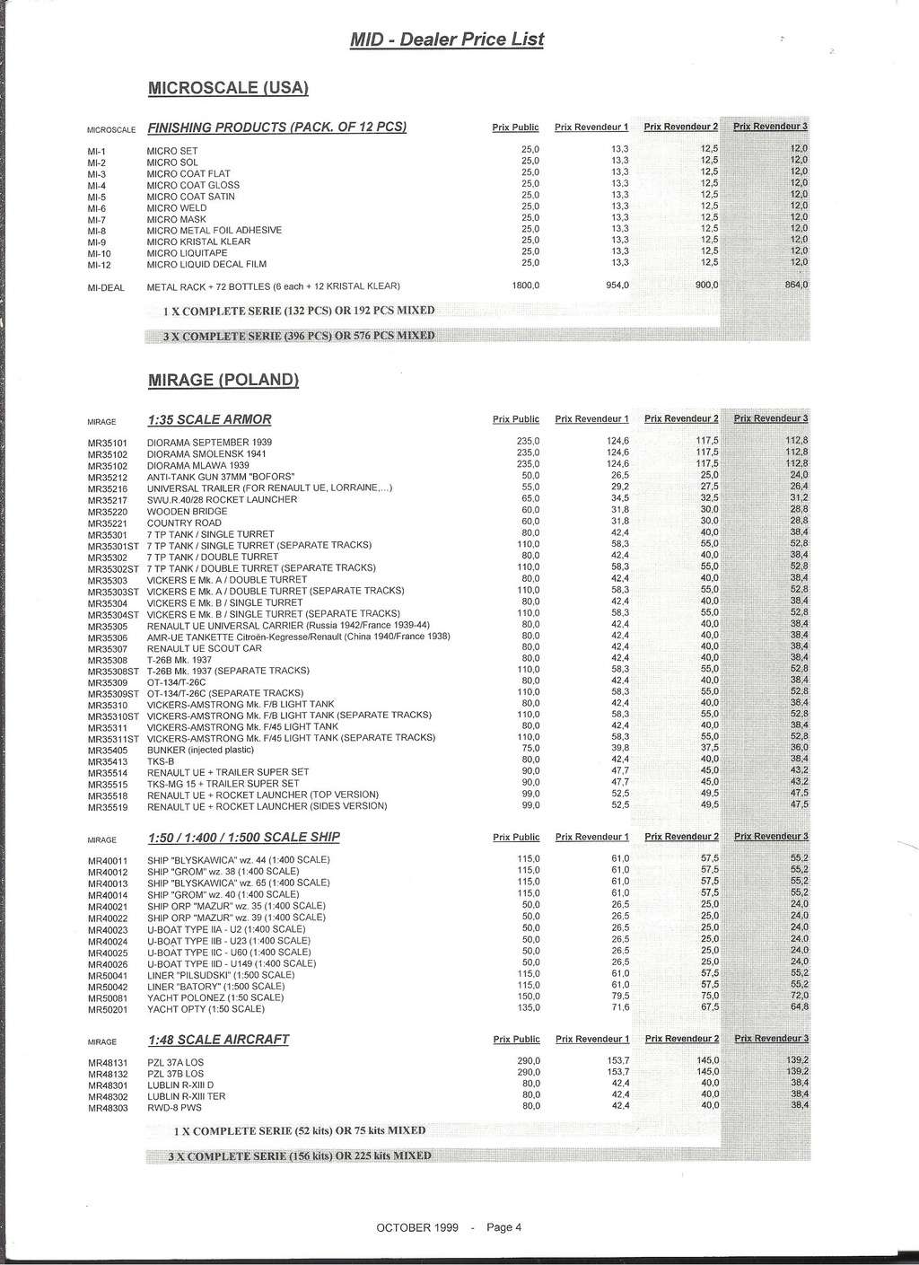 [MODELS IMPORT & DISTRIBUTION 1999] Catalogue 1999 Model_16