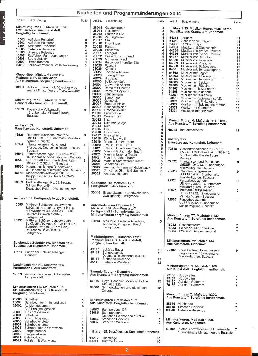 [PREISER 2004] Catalogue nouveautés 2004 Preise11
