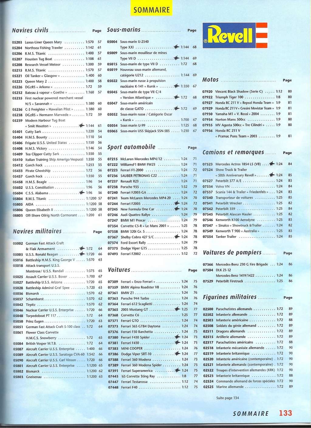 [REVELL 2006] Catalogue 2006, les 50 ans de la marque Revel557