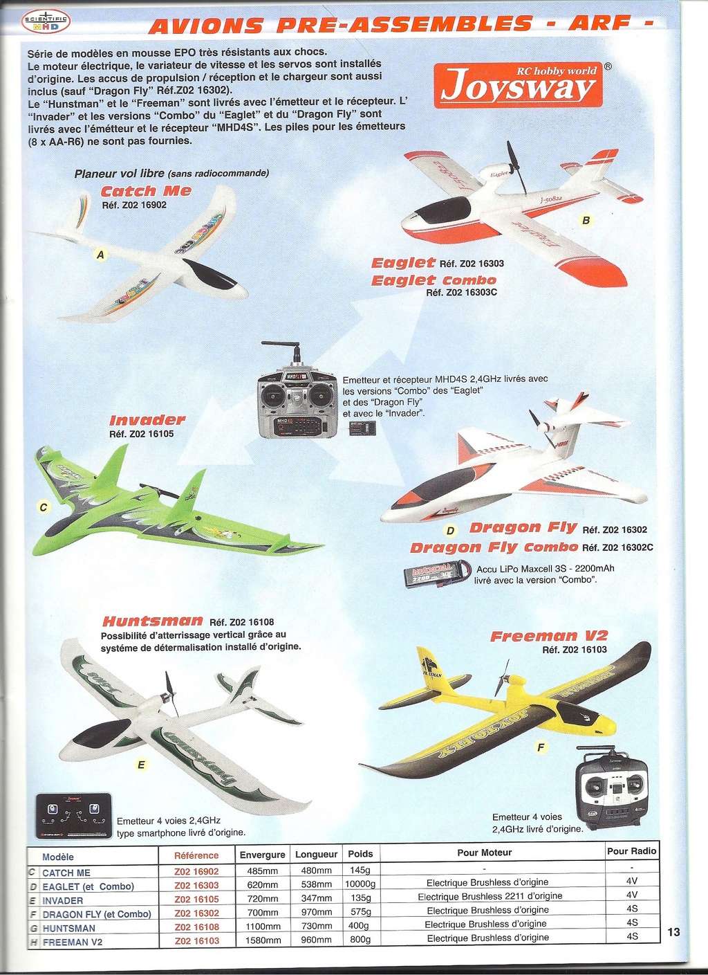 [SCIENTIFIC MHD 2015] Catalogue avions, hélicos, drones et bateaux RC 2015  Scien169