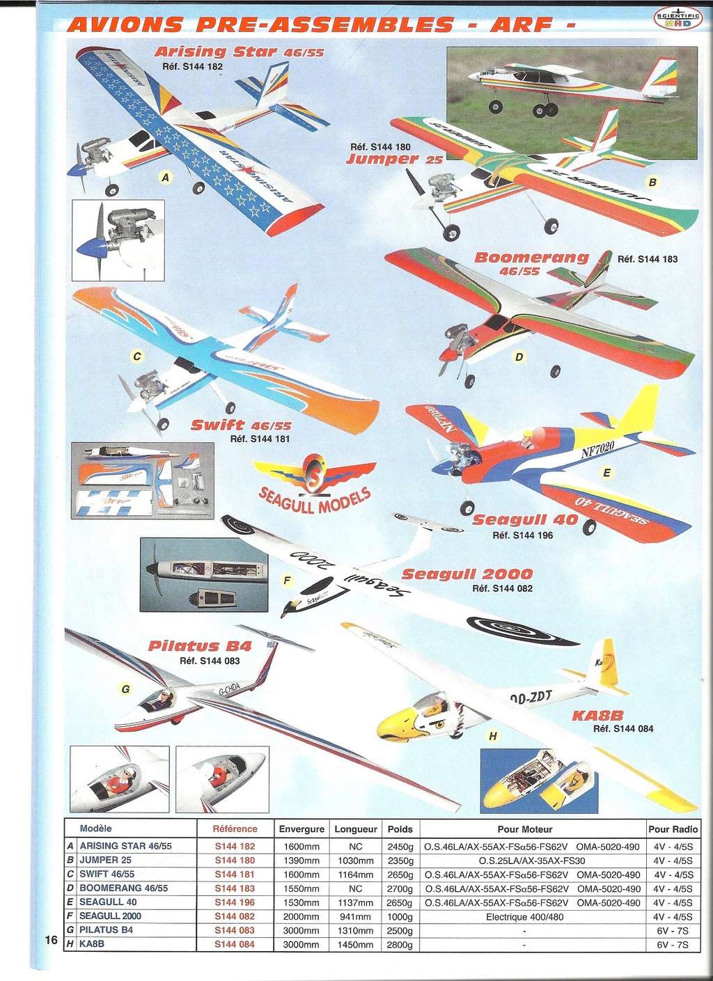 [SCIENTIFIC MHD 2015] Catalogue avions, hélicos, drones et bateaux RC 2015  Scien172