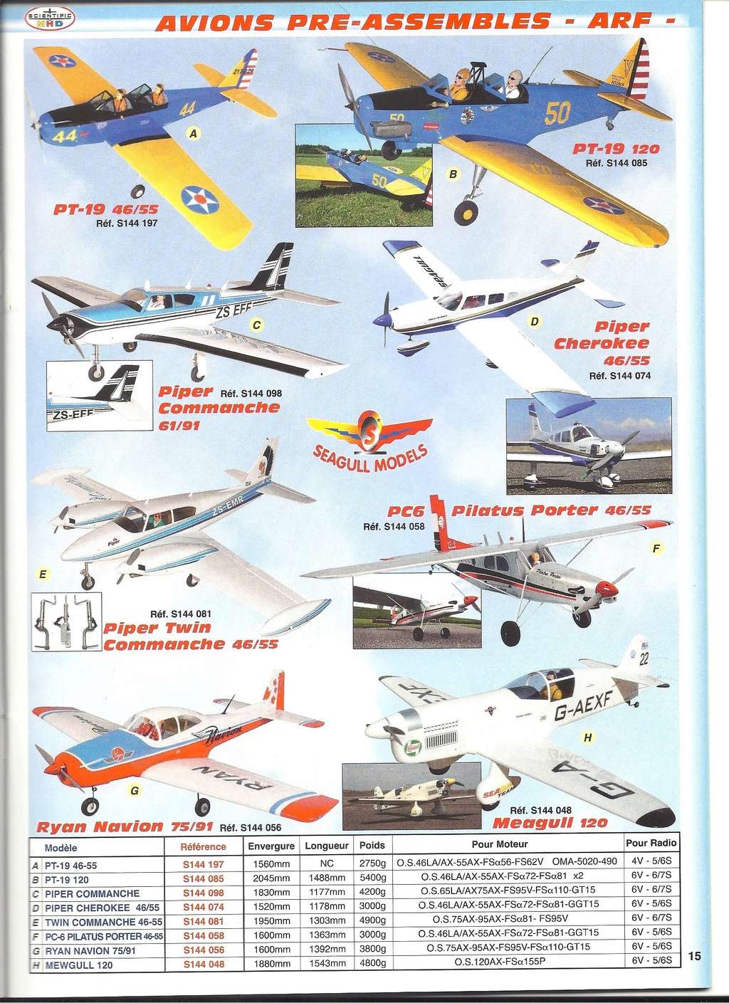 [SCIENTIFIC MHD 2015] Catalogue avions, hélicos, drones et bateaux RC 2015  Scien173