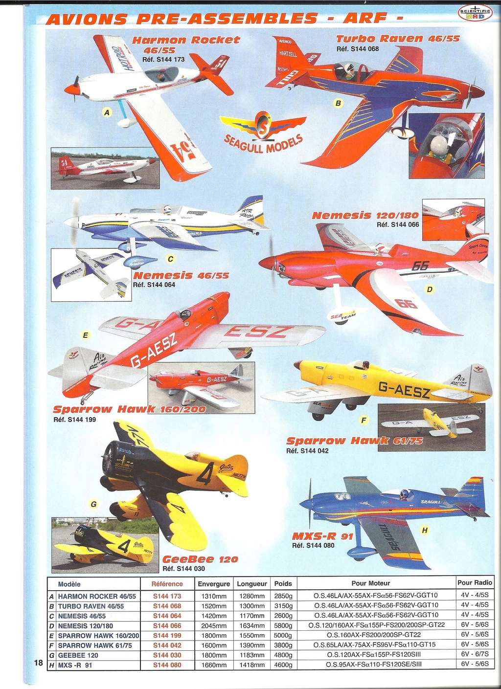[SCIENTIFIC MHD 2015] Catalogue avions, hélicos, drones et bateaux RC 2015  Scien174