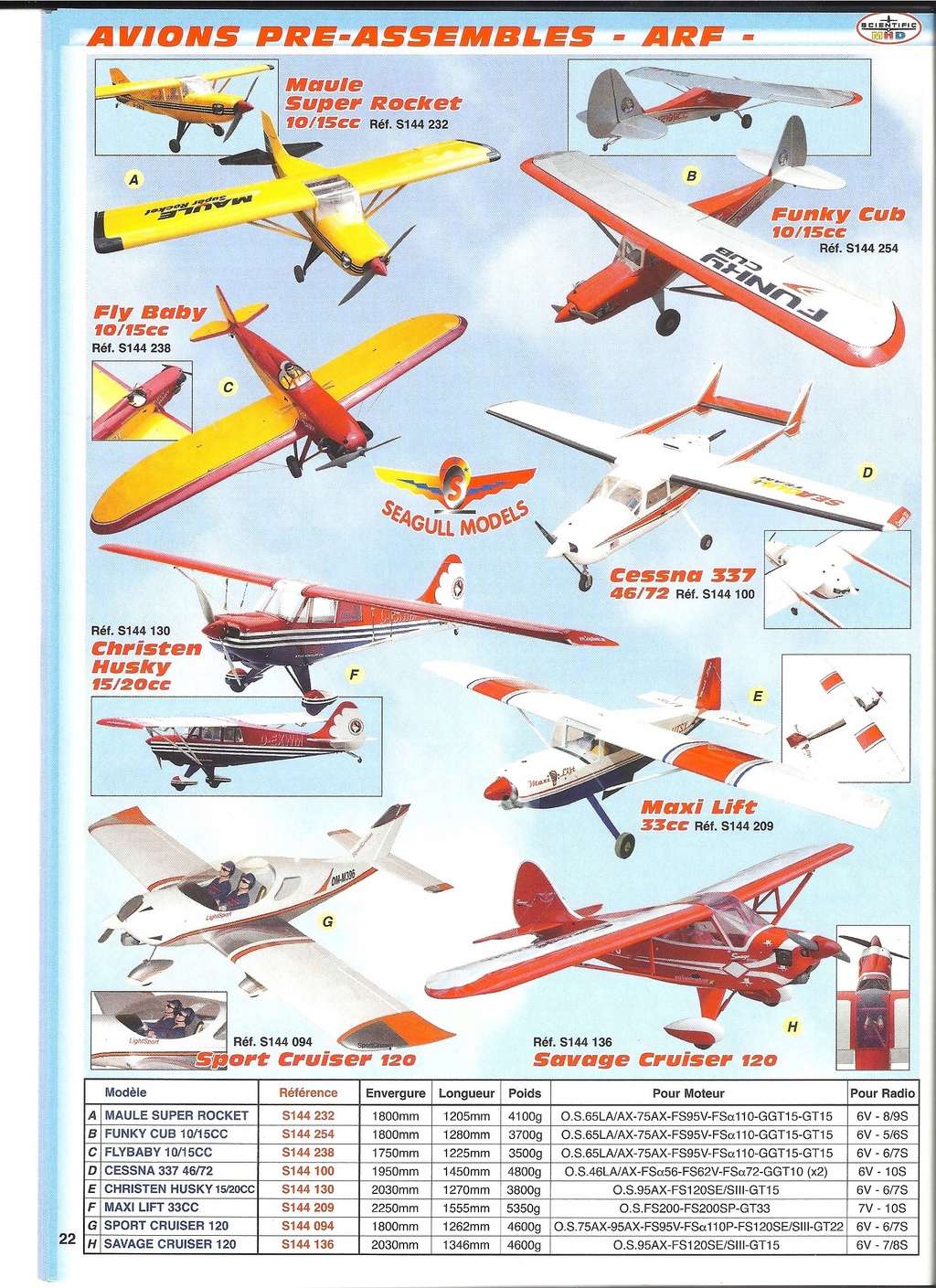 [SCIENTIFIC MHD 2015] Catalogue avions, hélicos, drones et bateaux RC 2015  Scien179