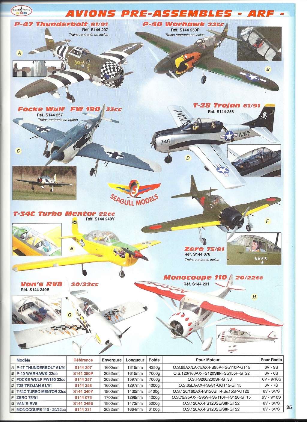 [SCIENTIFIC MHD 2015] Catalogue avions, hélicos, drones et bateaux RC 2015  Scien181
