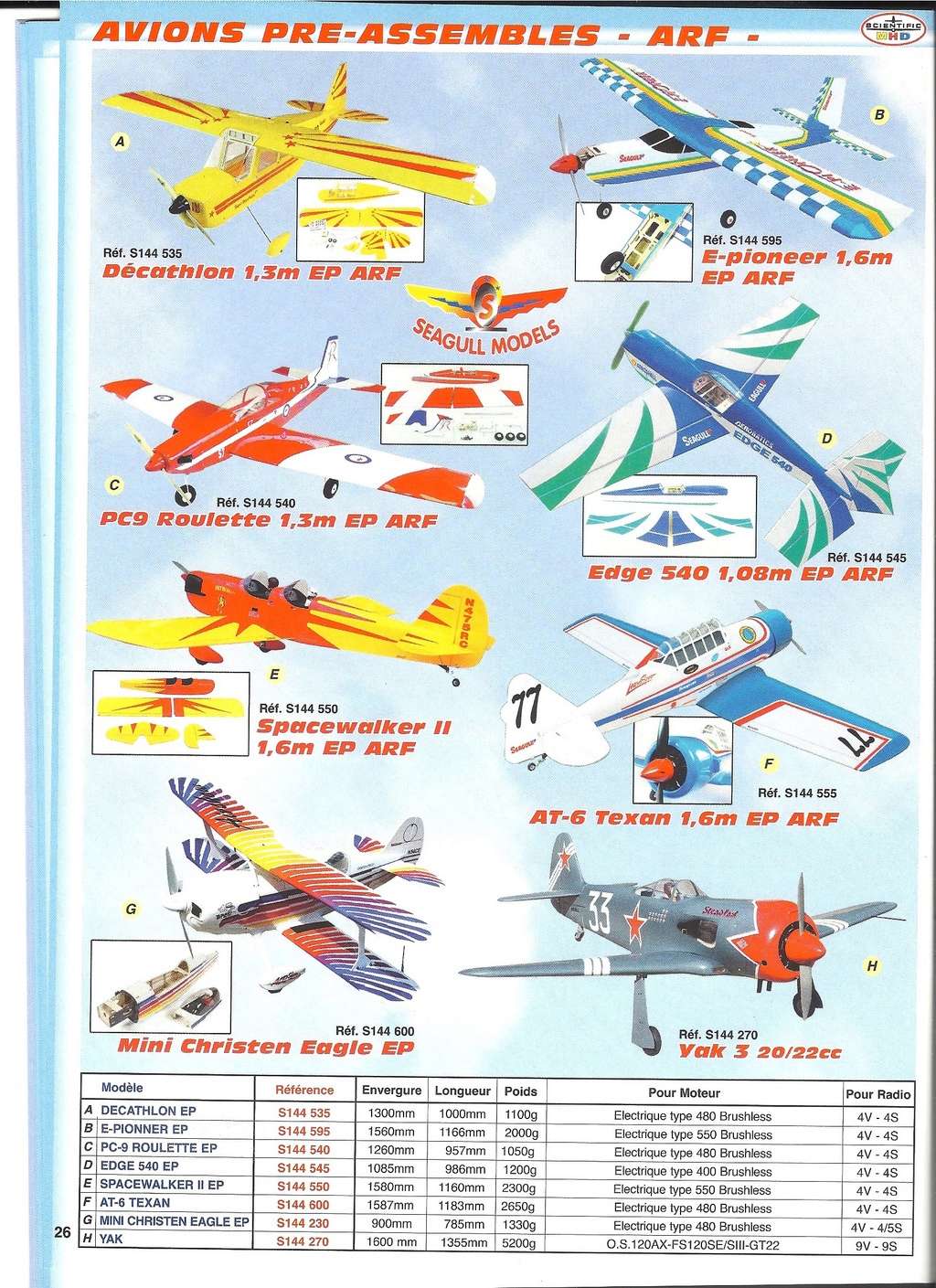 [SCIENTIFIC MHD 2015] Catalogue avions, hélicos, drones et bateaux RC 2015  Scien185