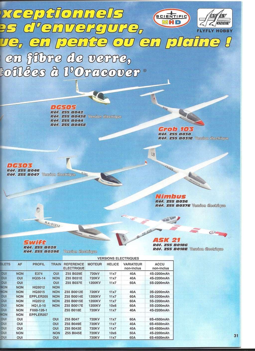 [SCIENTIFIC MHD 2015] Catalogue avions, hélicos, drones et bateaux RC 2015  Scien188