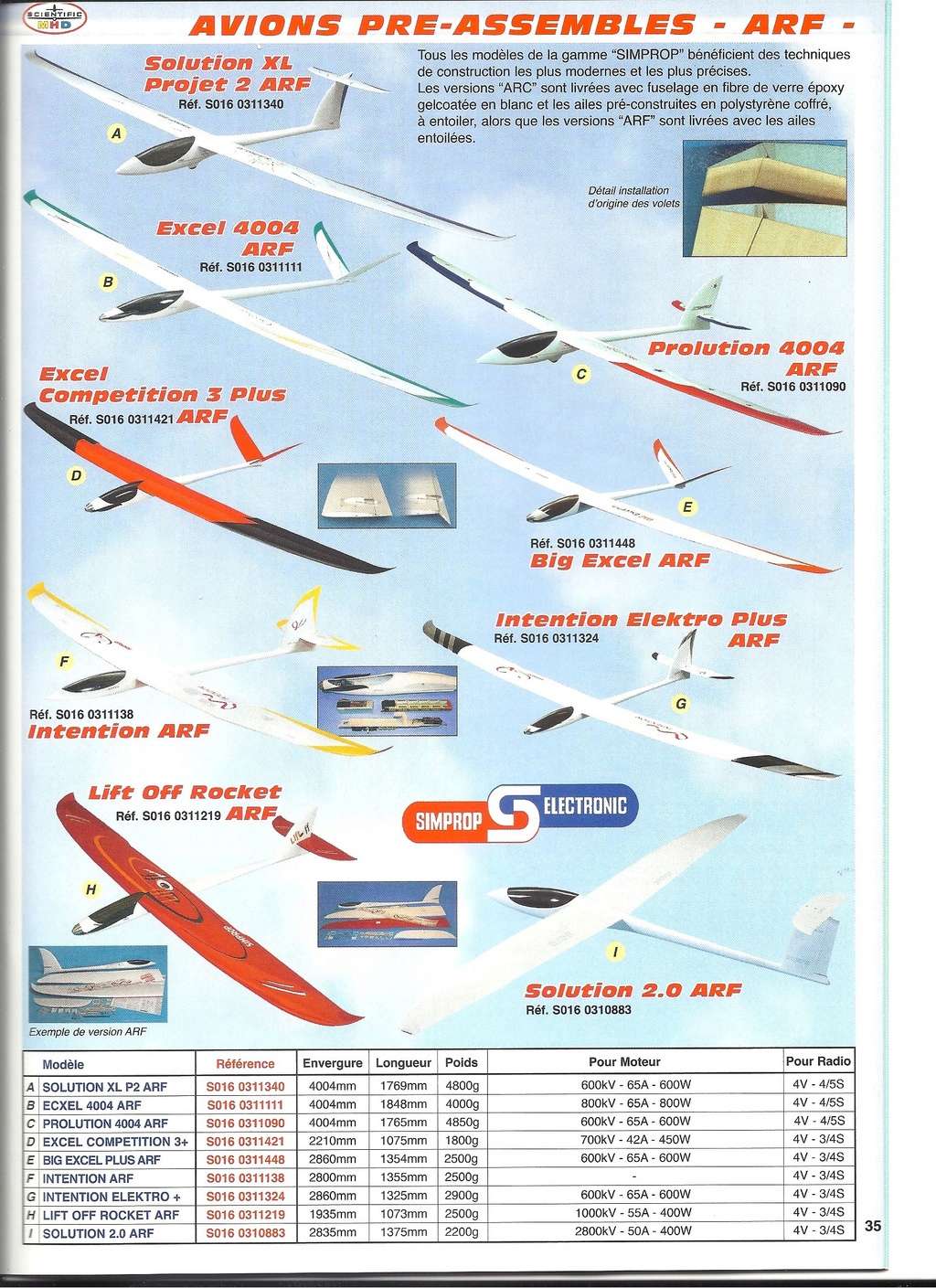 [SCIENTIFIC MHD 2015] Catalogue avions, hélicos, drones et bateaux RC 2015  Scien193