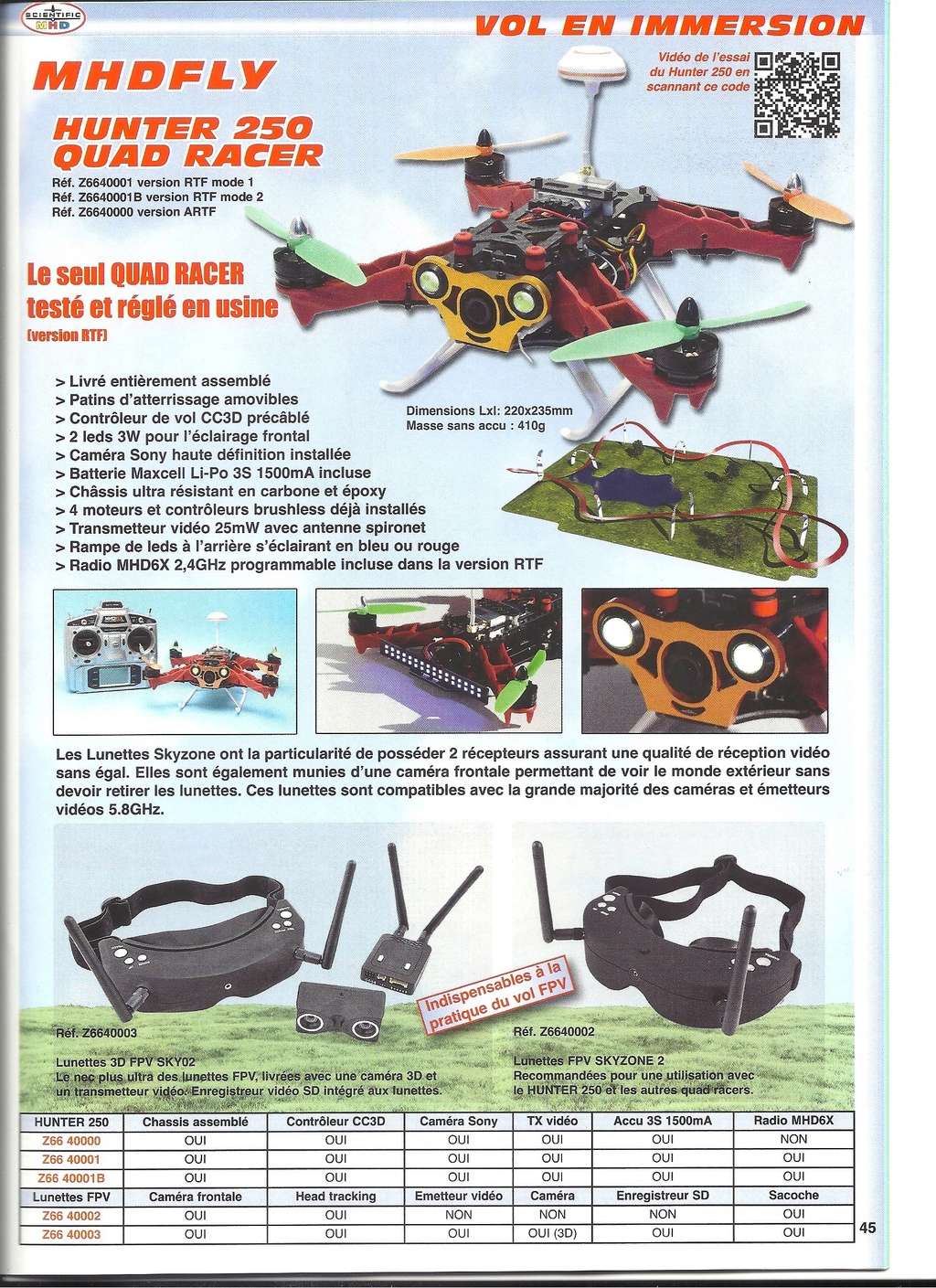 [SCIENTIFIC MHD 2015] Catalogue avions, hélicos, drones et bateaux RC 2015  Scien204