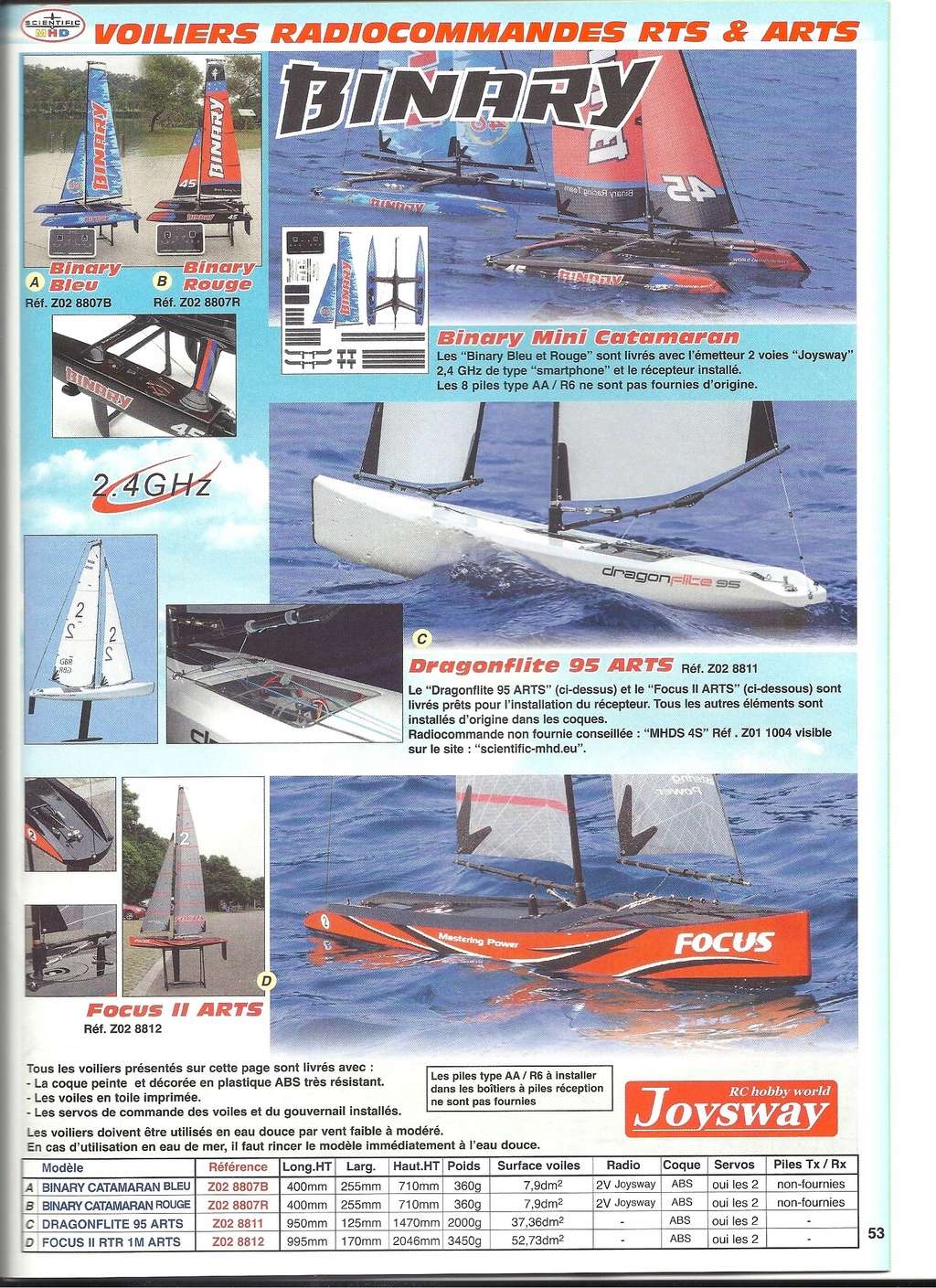 [SCIENTIFIC MHD 2015] Catalogue avions, hélicos, drones et bateaux RC 2015  Scien210