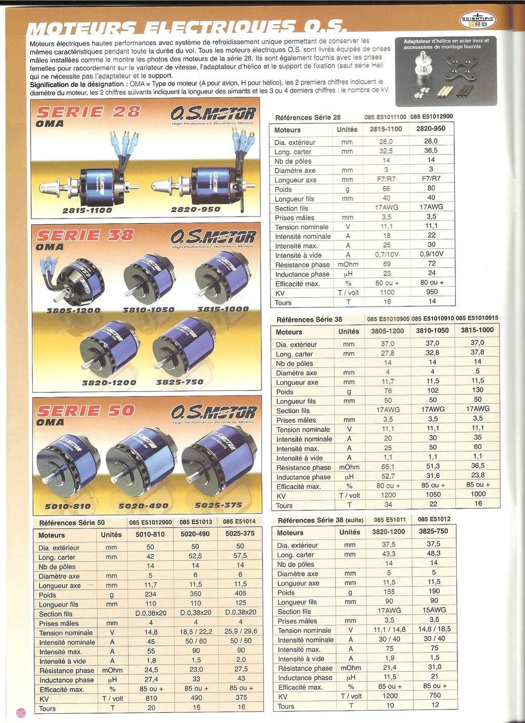 [SCIENTIFIC MHD 2015] Catalogue moteurs & accessoires 2015 Scient77