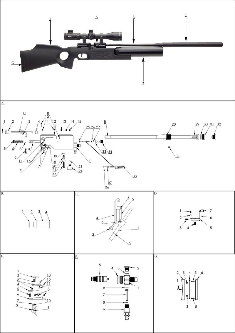 FX Airguns - Modele Boss Fx-bos11