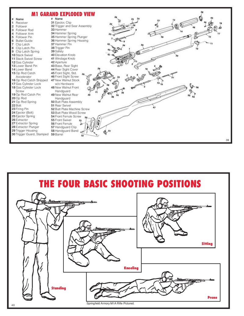 Garand M 1 Cal.30 Garand30