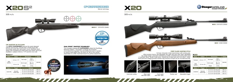 Stoeger Airguns Catalogue 2017 Stoege33