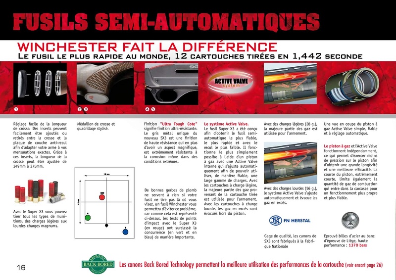 Winchester Catalogue 2009 Winch135