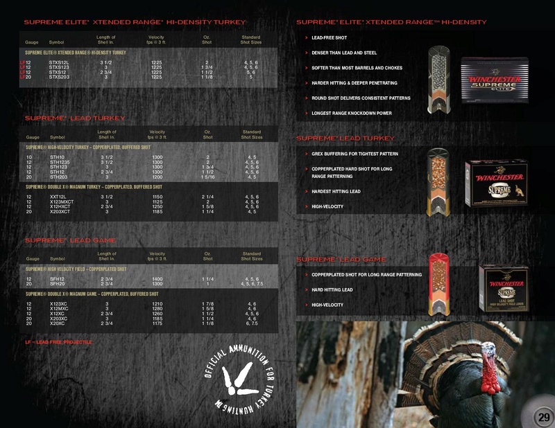 Winchester Catalogue 2010 Munitions Winch178