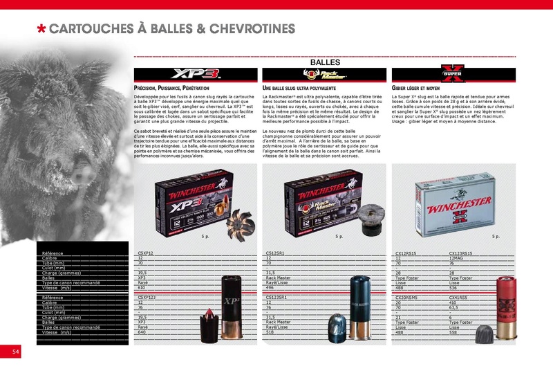 Winchester Catalogue 2012 Winch246