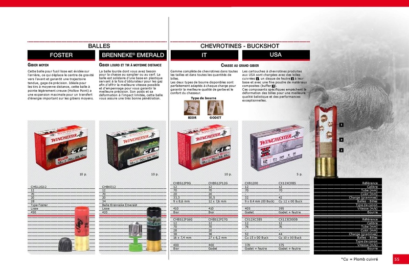 Winchester Catalogue 2012 Winch247