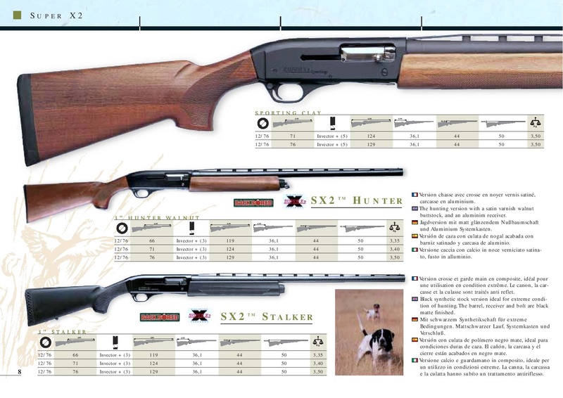 Winchester Catalogue 2003 Winche19