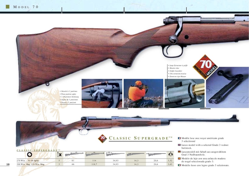 Winchester Catalogue 2003 Winche21