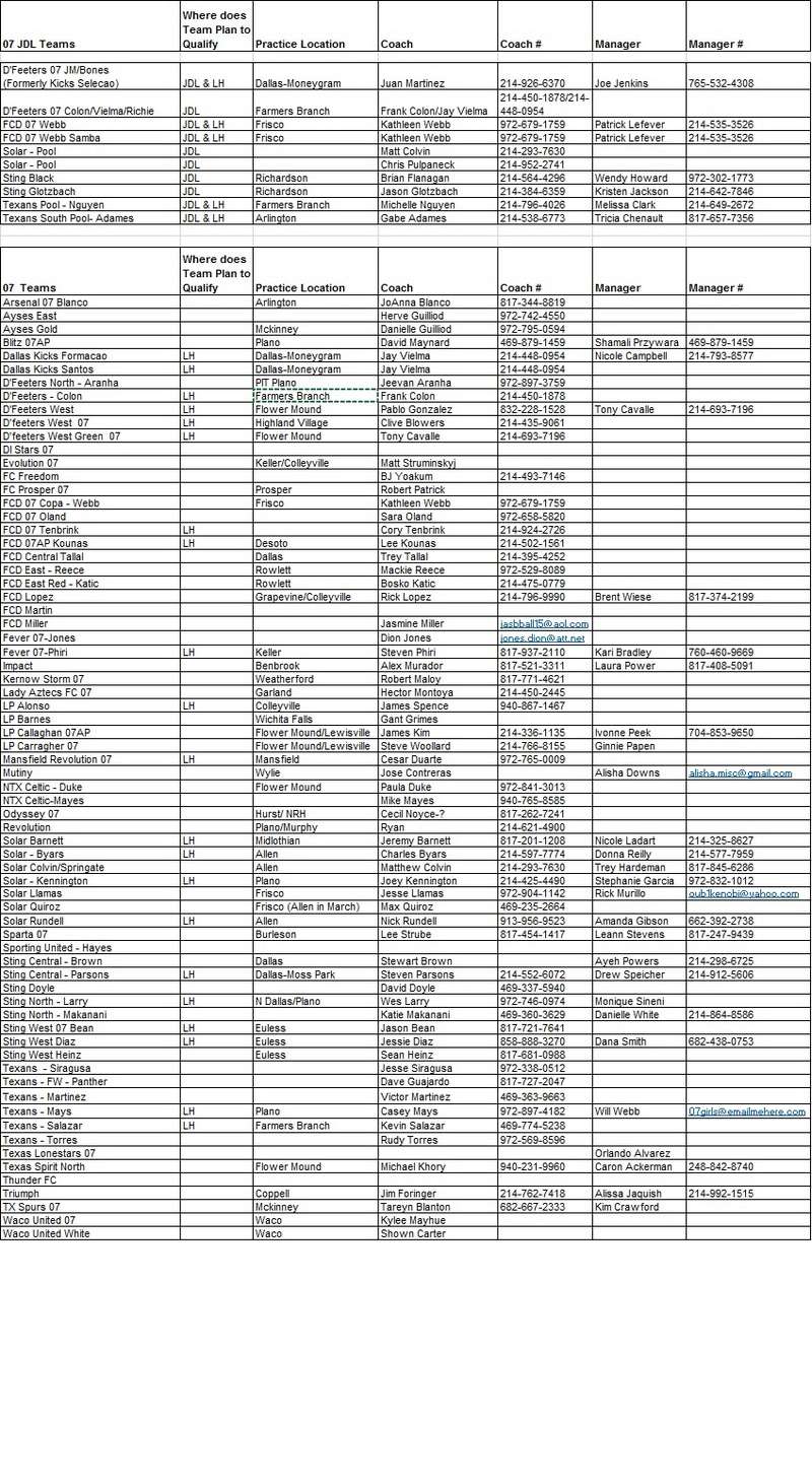 07 Team Listing 4-25-17 Teamli13