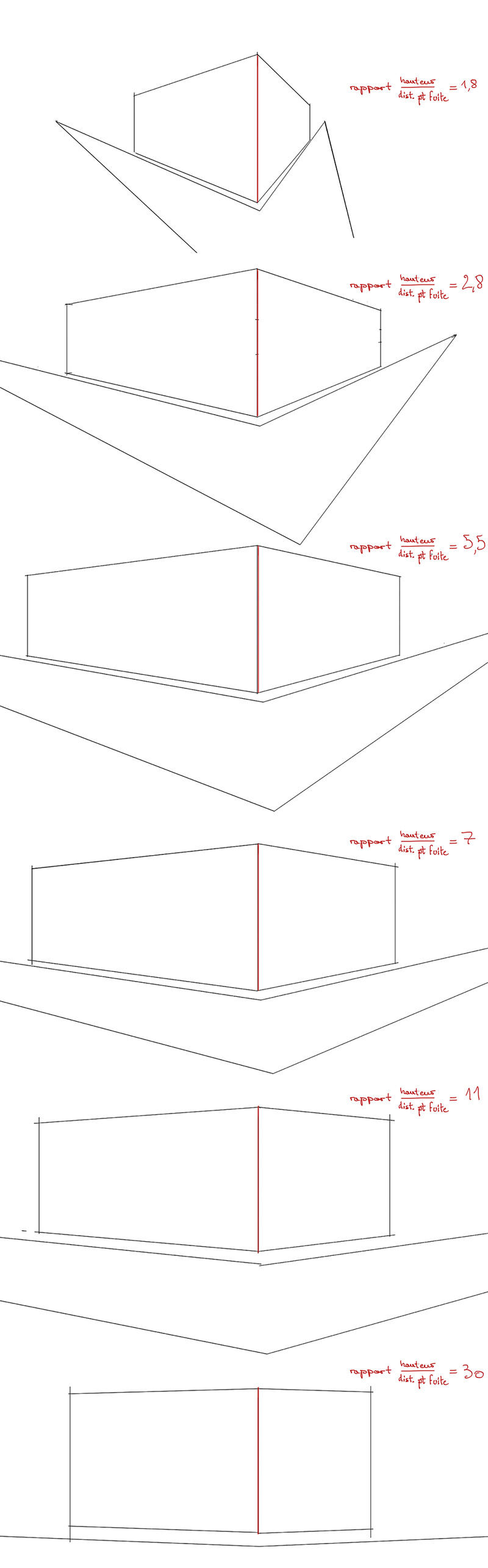 Les carnets d'Aline - Page 4 Rappor11