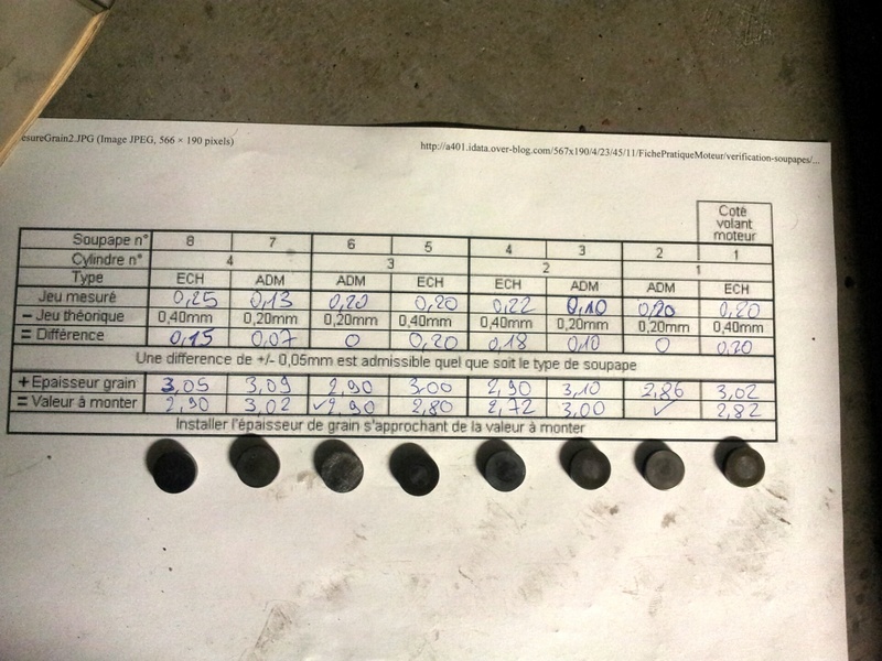 mise au point / réglage moteur 1.9L 130 20170510