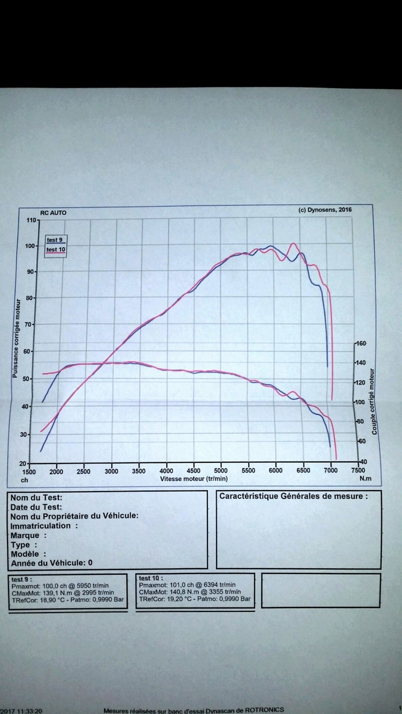 mise au point / réglage moteur 1.9L 130 20170511