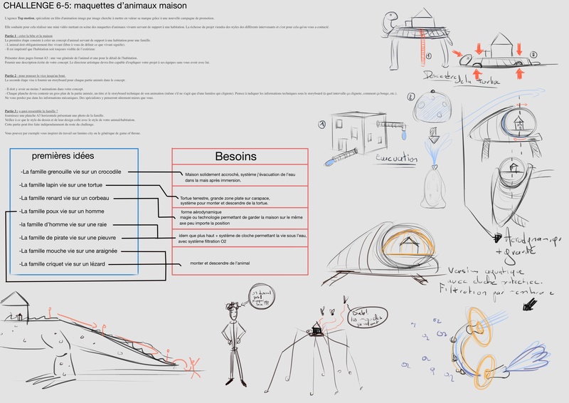 Extinction - Page 2 Premie11