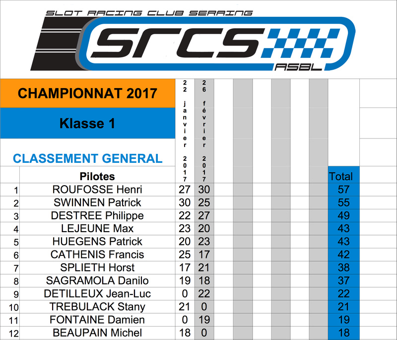 SRCS - Klasse 1 - Dimanche 26/2/17 Classe12