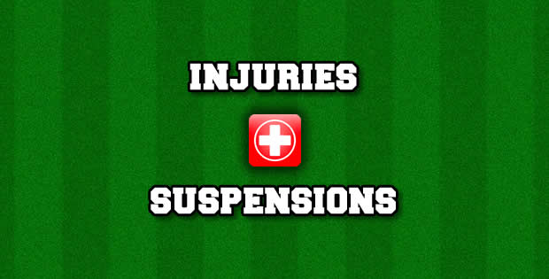 Injuries And Suspensions 17/02/2017 Nrl-in11