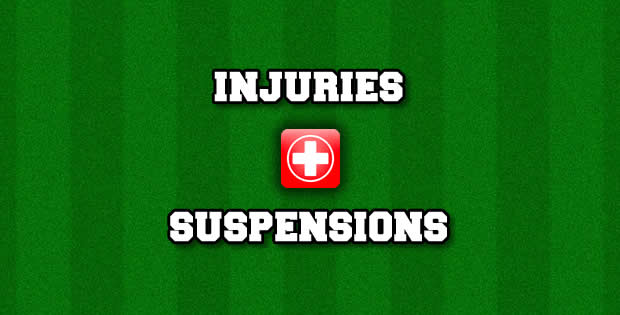 Injuries And Suspensions 02/03/2017 Nrl-in13