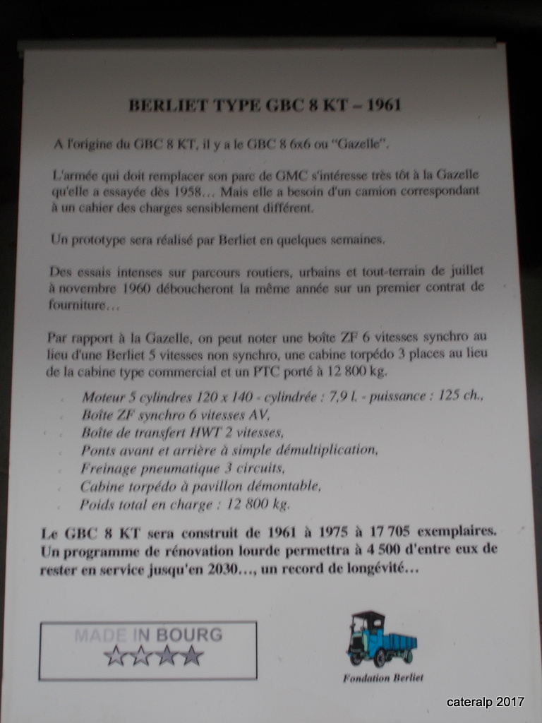 Visite de la fondation BERLIET Berli104