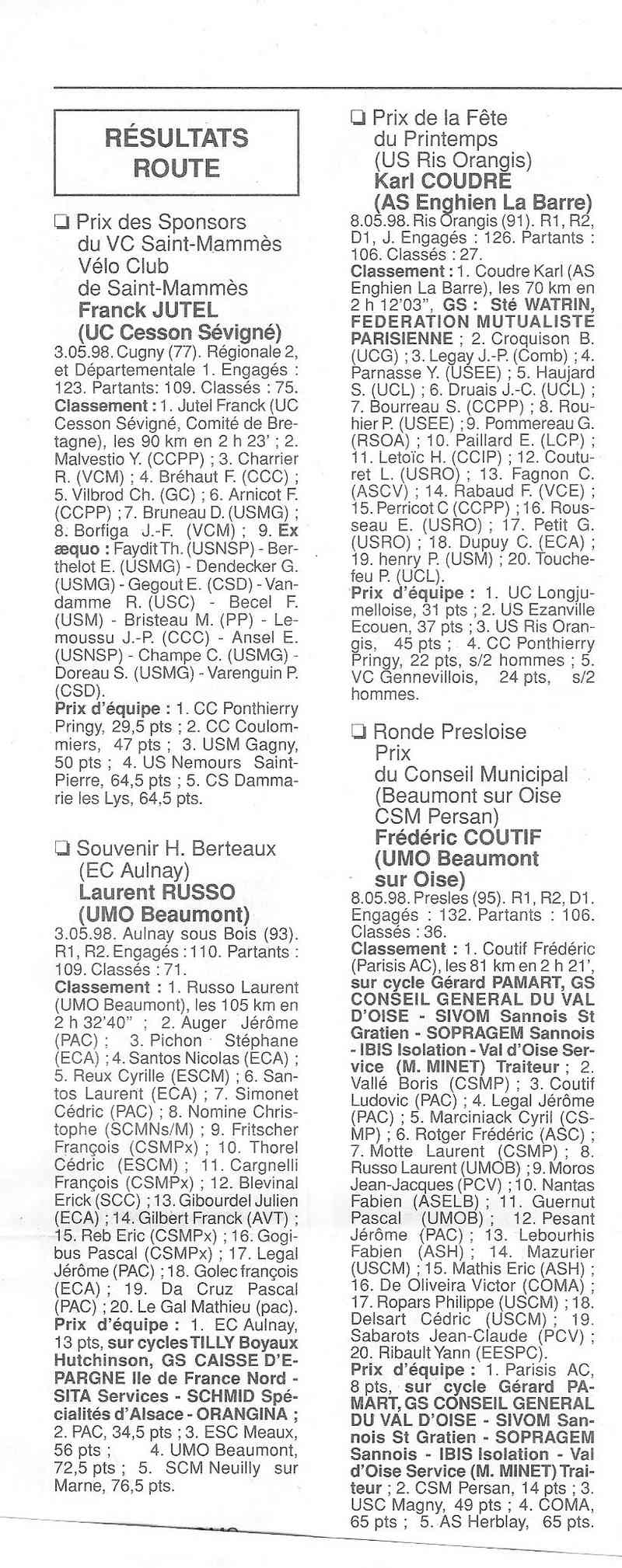  Coureurs et Clubs de Octobre 1996 à décembre 1999 - Page 19 00133