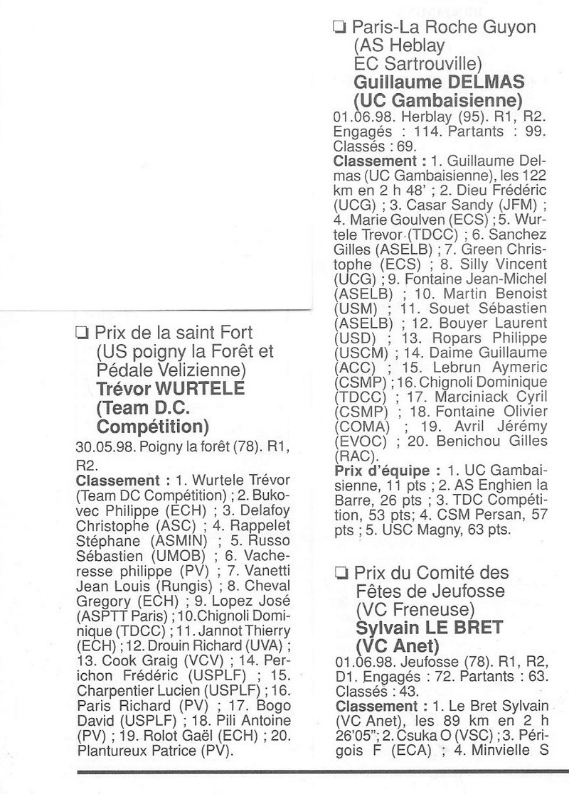  Coureurs et Clubs de Octobre 1996 à décembre 1999 - Page 20 00235