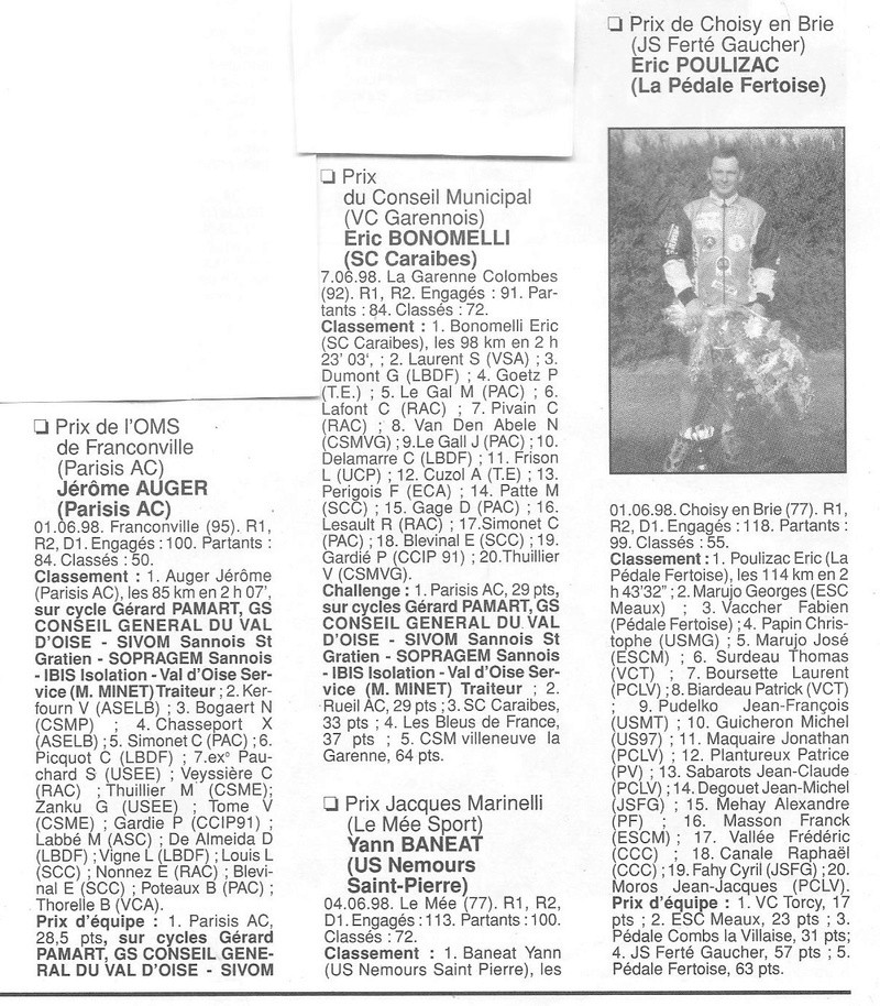  Coureurs et Clubs de Octobre 1996 à décembre 1999 - Page 20 00531