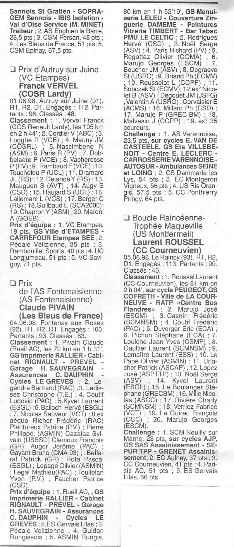  Coureurs et Clubs de Octobre 1996 à décembre 1999 - Page 20 00633