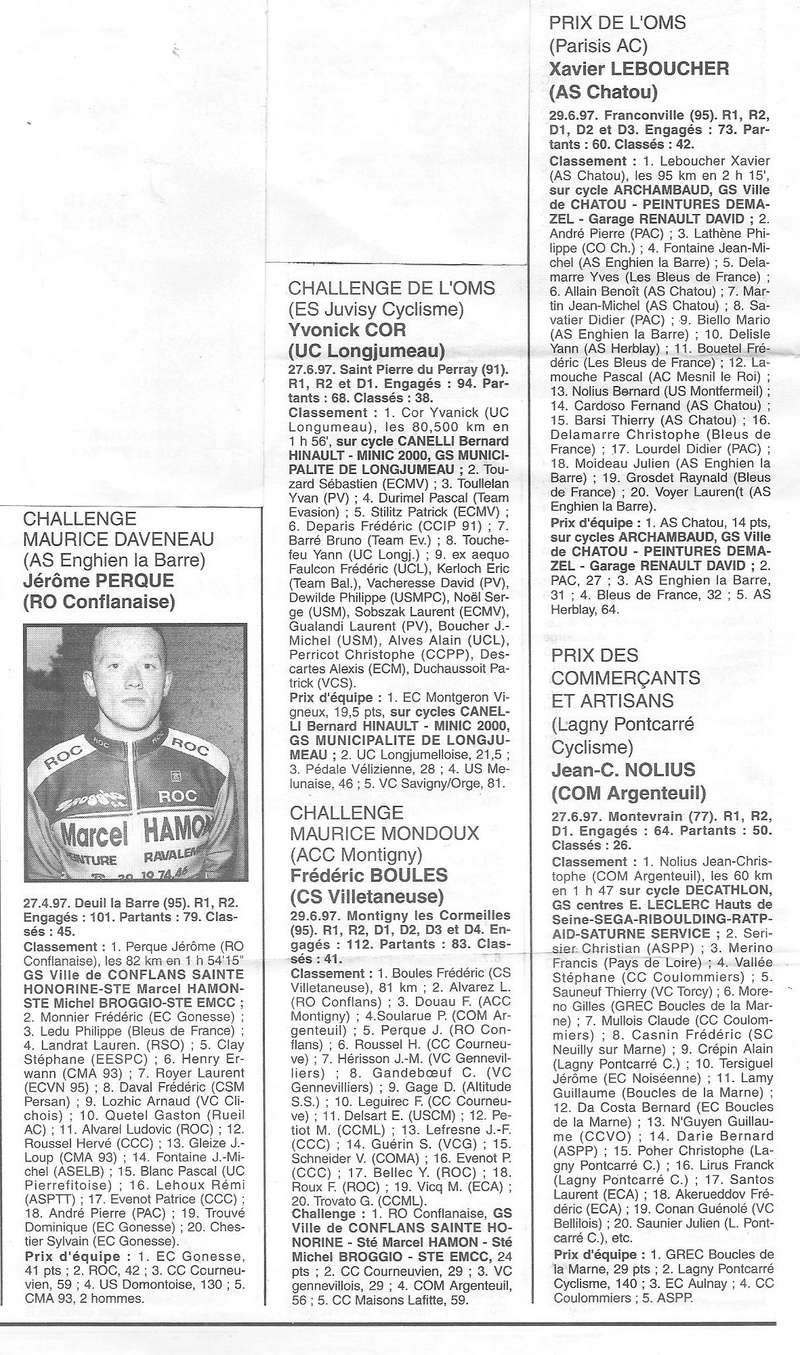  Coureurs et Clubs de Octobre 1996 à décembre 1999 - Page 9 00710