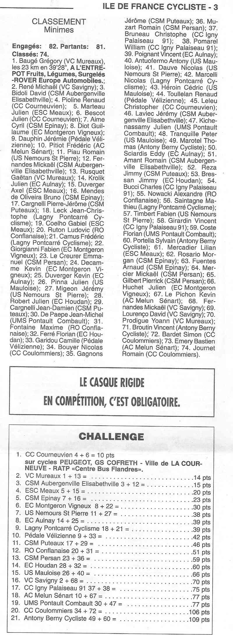  Coureurs et Clubs de Octobre 1996 à décembre 1999 - Page 24 00733