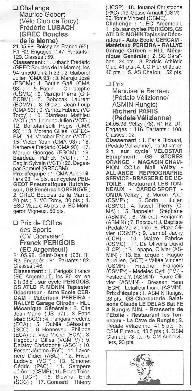  Coureurs et Clubs de Octobre 1996 à décembre 1999 - Page 20 00929