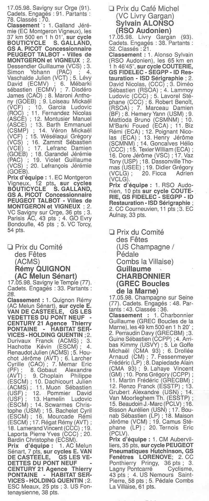  Coureurs et Clubs de Octobre 1996 à décembre 1999 - Page 19 01028