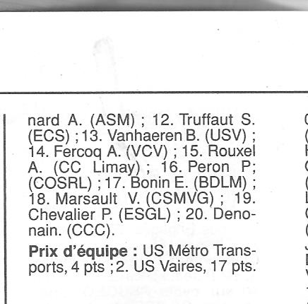  Coureurs et Clubs de Octobre 1996 à décembre 1999 - Page 21 01131