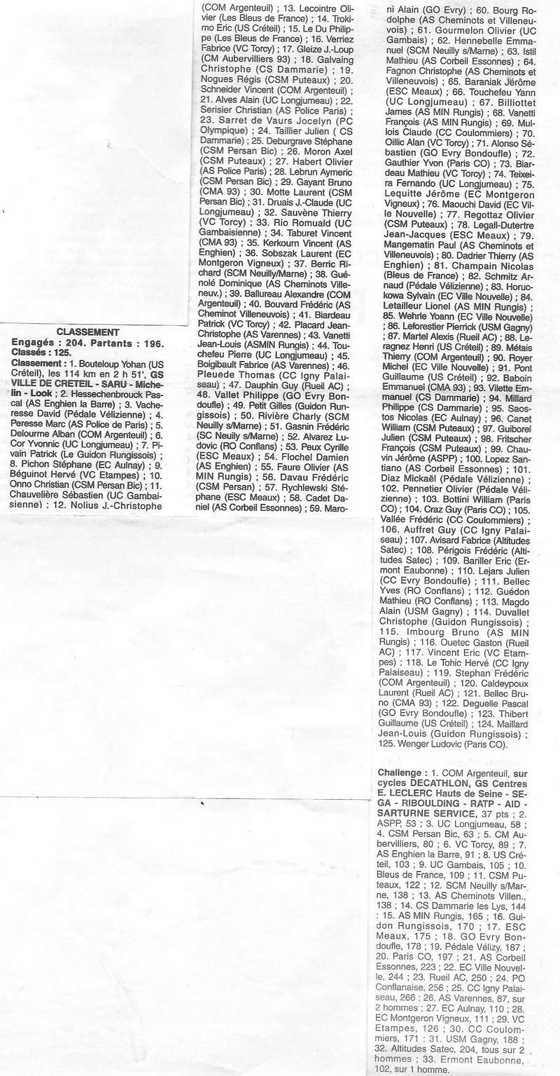  Coureurs et Clubs de Octobre 1996 à décembre 1999 - Page 12 01214