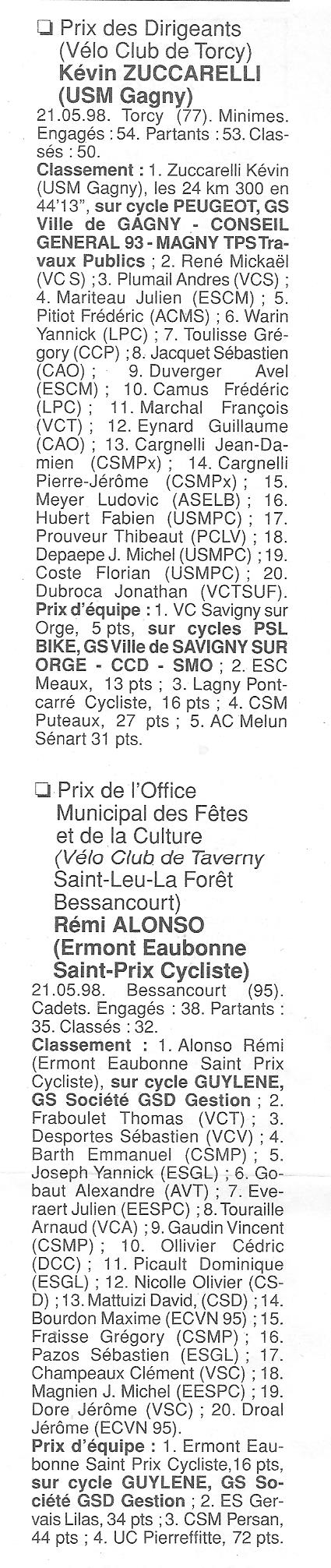  Coureurs et Clubs de Octobre 1996 à décembre 1999 - Page 19 01229