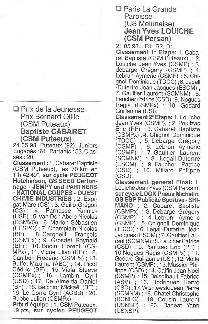  Coureurs et Clubs de Octobre 1996 à décembre 1999 - Page 20 01524