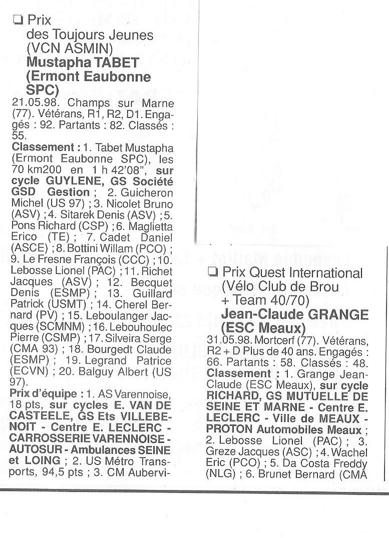  Coureurs et Clubs de Octobre 1996 à décembre 1999 - Page 20 01821