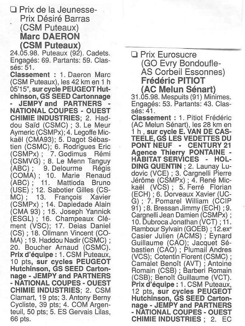  Coureurs et Clubs de Octobre 1996 à décembre 1999 - Page 20 01922