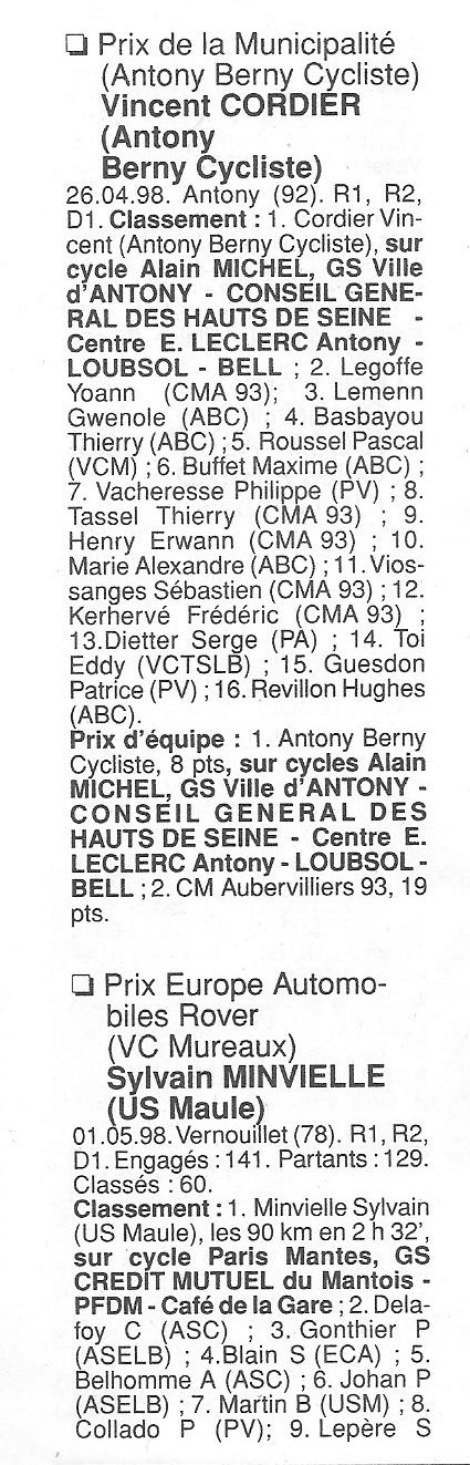  Coureurs et Clubs de Octobre 1996 à décembre 1999 - Page 18 03512