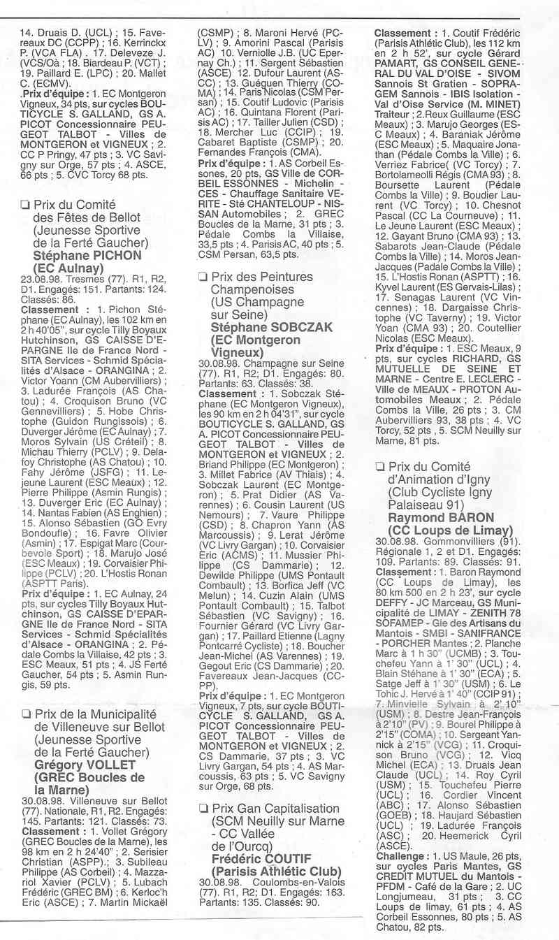  Coureurs et Clubs de Octobre 1996 à décembre 1999 - Page 23 06210
